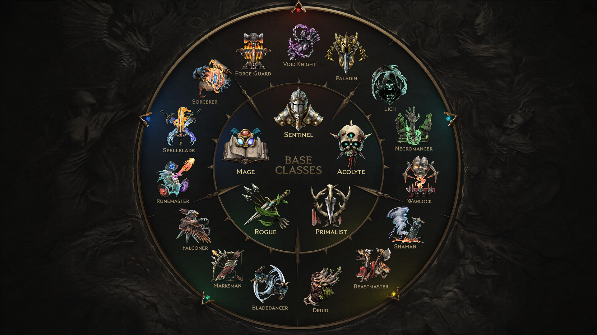 Eterra Através do Tempo